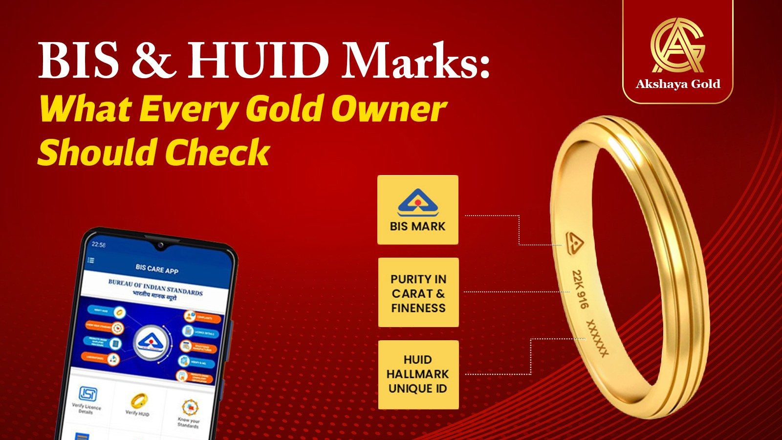 BIS and HUID marks on gold jewelry showing purity certification and unique identification