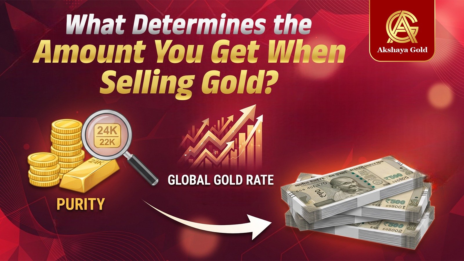 Gold valuation factors for selling jewellery in Bangalore