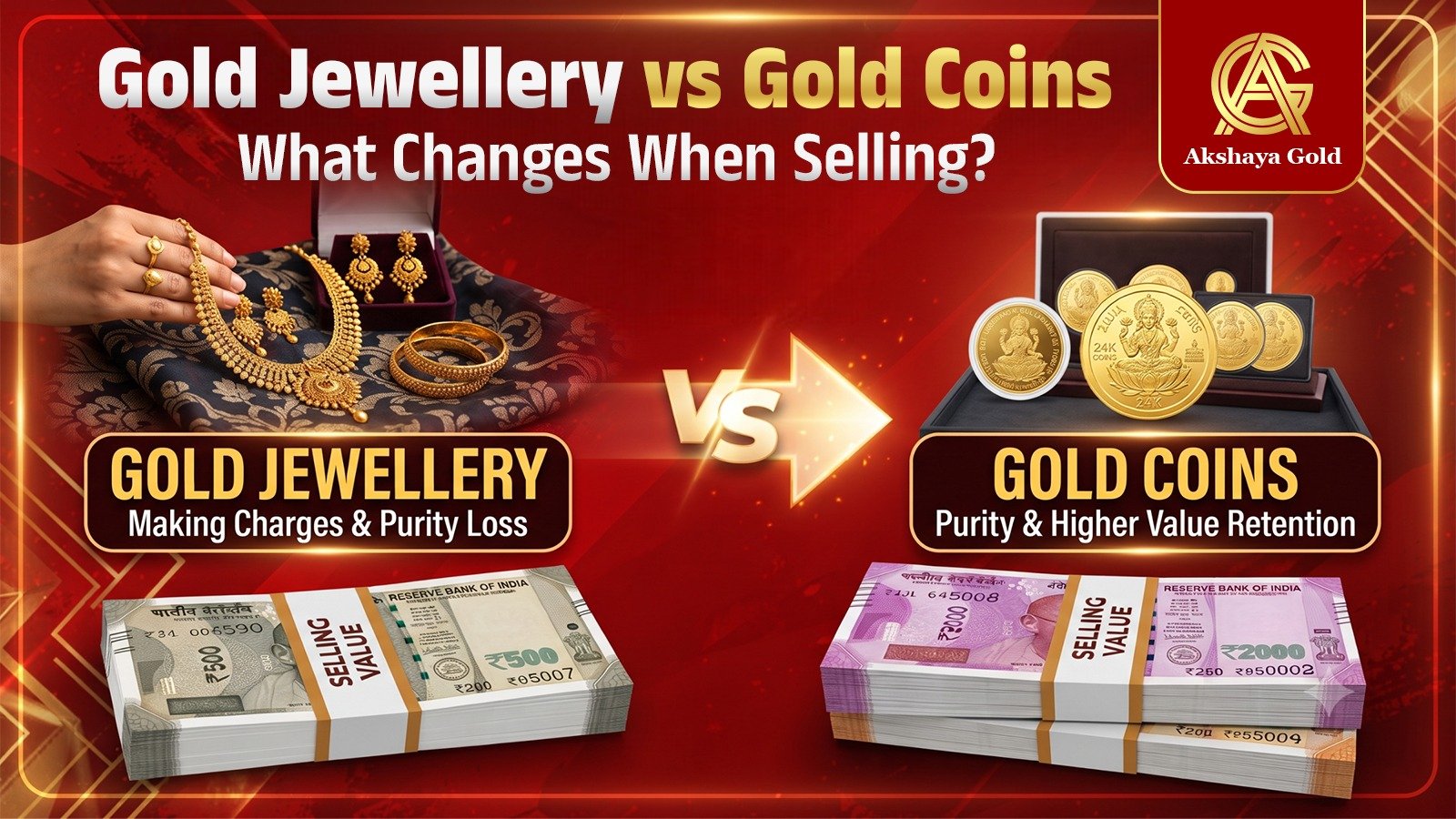 Gold jewellery and coins comparison for sellers