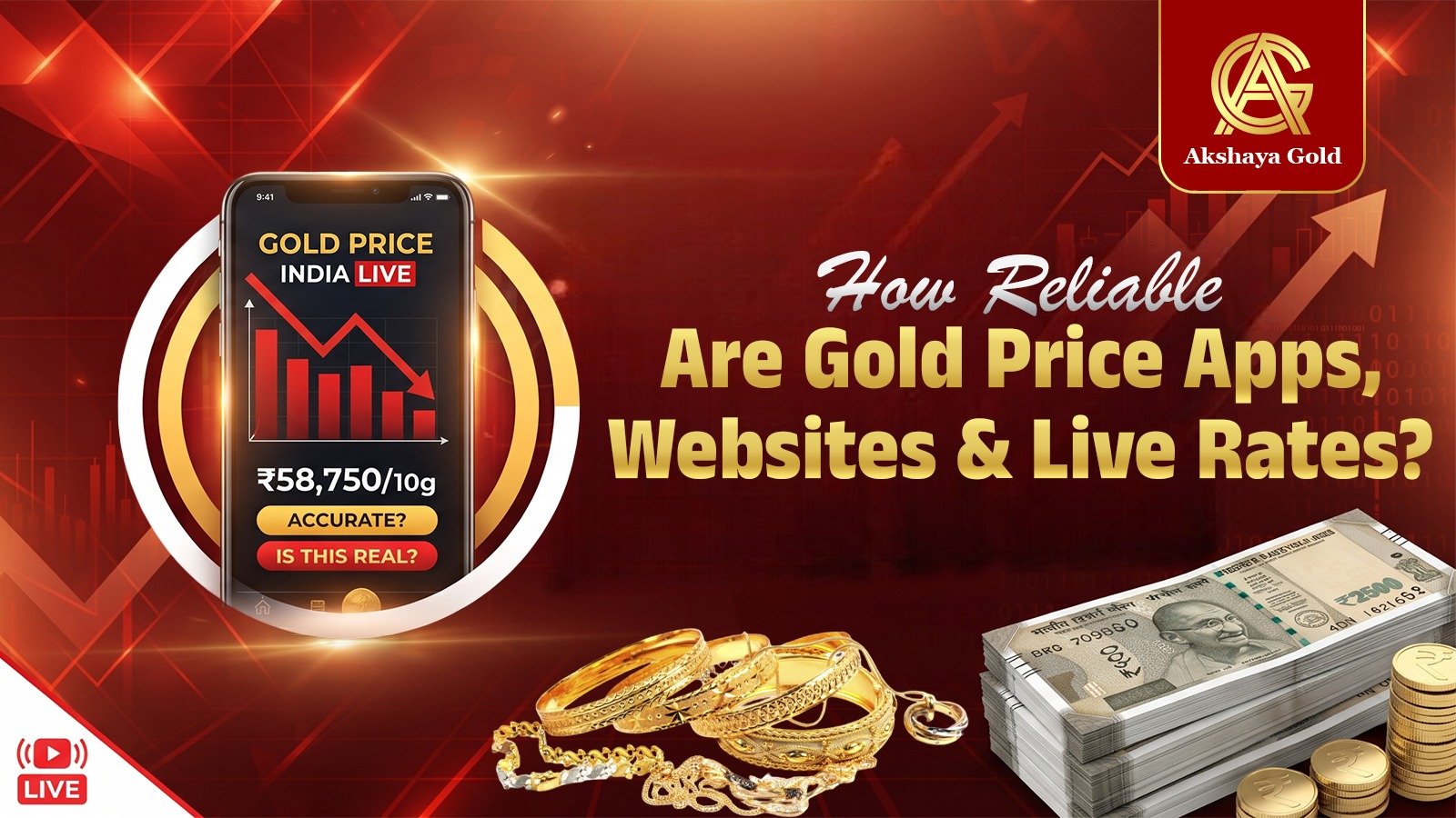 Checking live gold prices before selling in Bangalore
